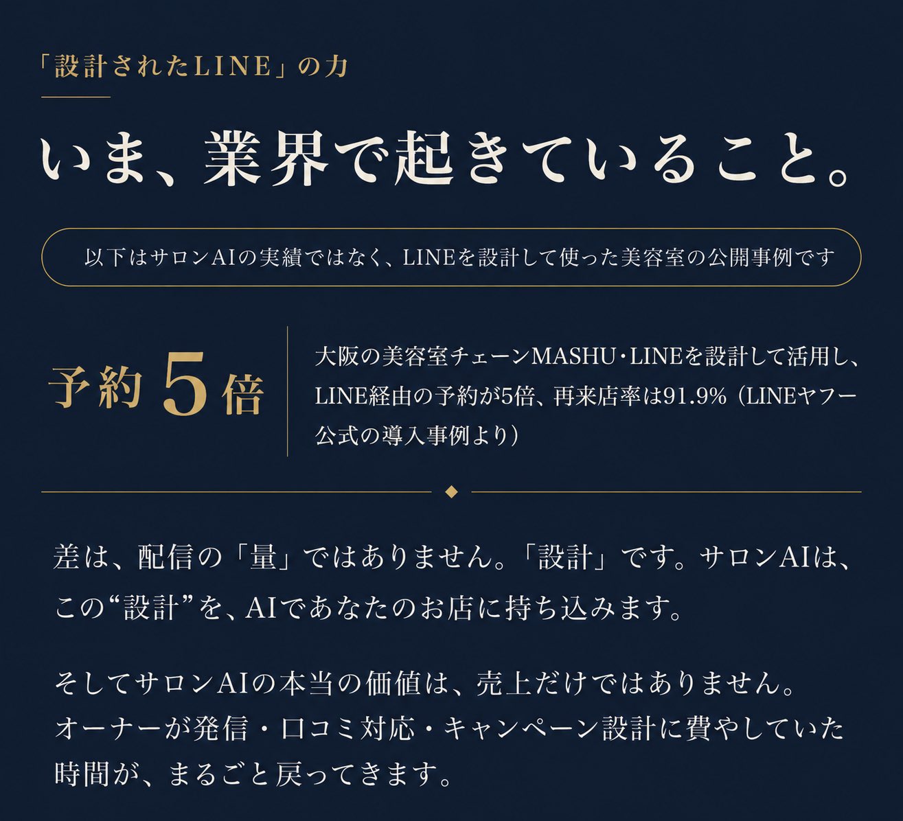 いま業界で起きていること。MASHU：LINE設計で予約5倍・再来店91.9%（LINEヤフー公式導入事例）。差は設計。